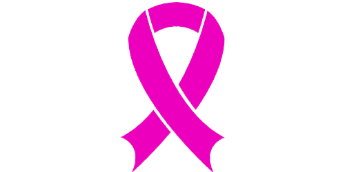 Best Breast Plastic surgeon Bangalore